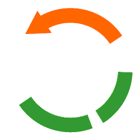 Recolección de Residuos Industriales